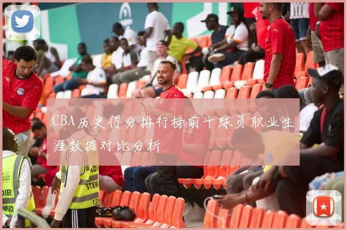CBA历史得分排行榜前十球员职业生涯数据对比分析